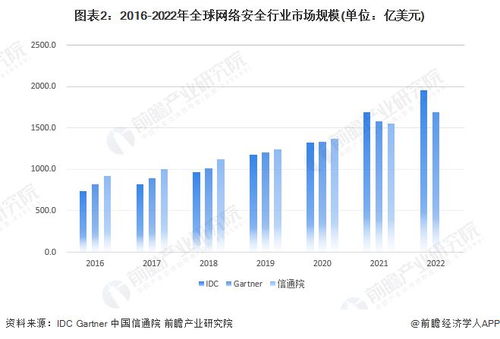 思科斥資280億美元現(xiàn)金收購網(wǎng)絡(luò)安全軟件公司Splunk，強化信息安全軟件布局